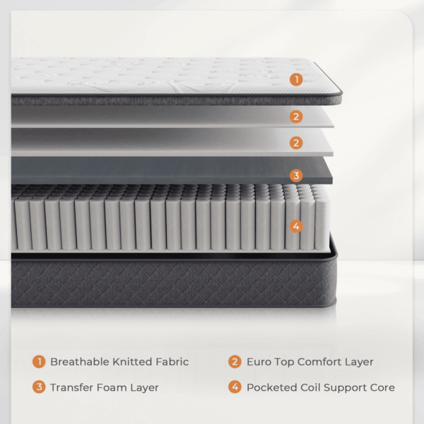 Queen Mattress - 12 Inch Queen Bed Mattress in a Box, Hybrid Queen Size Mattress with Pocketed Coils for Comfort Sleep and Balanced Support - Image 3