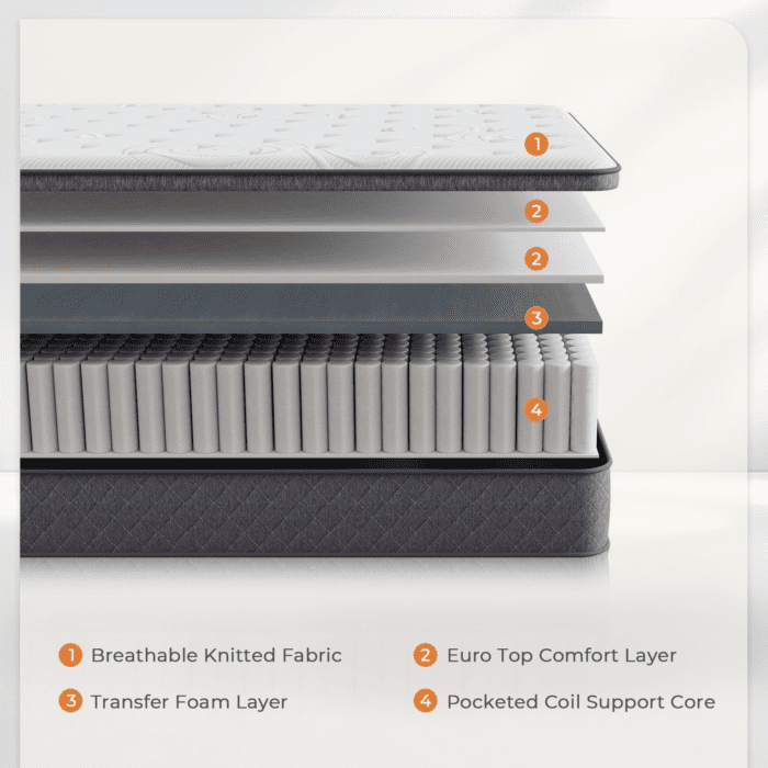 Queen Mattress - 12 Inch Queen Bed Mattress in a Box, Hybrid Queen Size Mattress with Pocketed Coils for Comfort Sleep and Balanced Support - Image 3