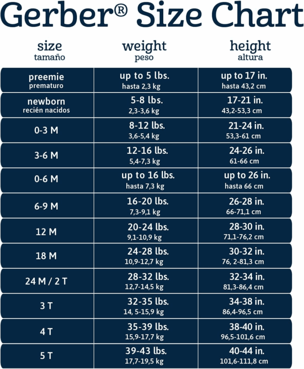 Baby 8-Pack Short Sleeve Onesie Bodysuits - Image 7