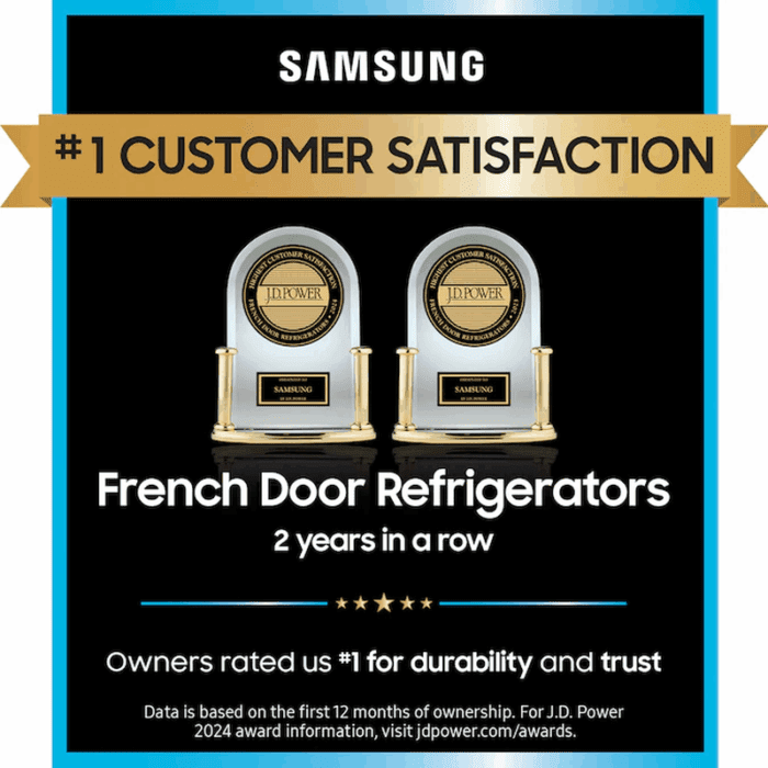 Standard-Depth Mega Capacity 31.5-Cu Ft 3 -Door Smart Compatible French Door Refrigerator with Dual Ice Maker with Water Dispenser ( Fingerprint Resistant Stainless Steel ) ENERGY STAR Certified - Image 5