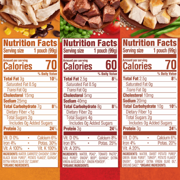 Organics Savory Blends Stage 3 Baby Food Puree, Meats & Veggies 3 Flavor Variety Pack (Pack of 8), Amazon Exclusive - Image 5