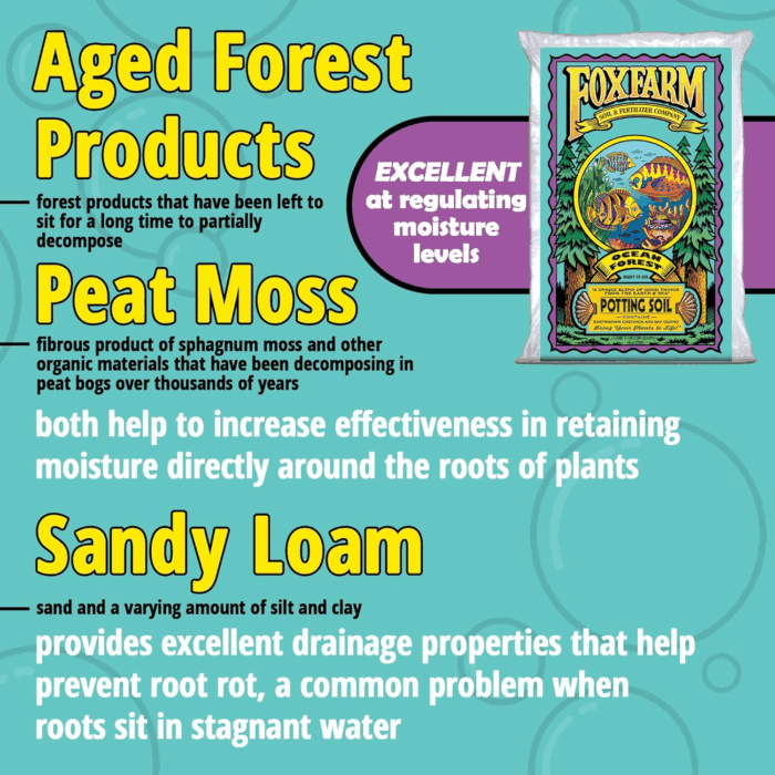 Ocean Forest Potting Soil, 1.5Cu Ft - Light, Aerated Texture, Designed for All Container Plants - Ph Adjusted for Optimal Nutrient Uptake, Effectively Retains Moisture - Image 4