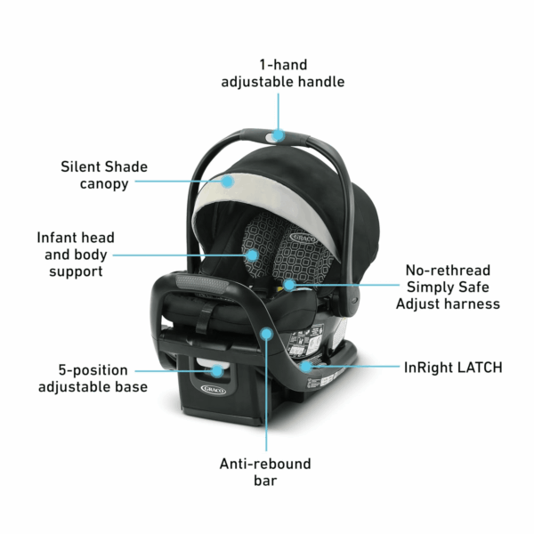 Snugfit 35 LX Infant Car Seat | Baby Car Seat with anti Rebound Bar, Pierce - Image 5