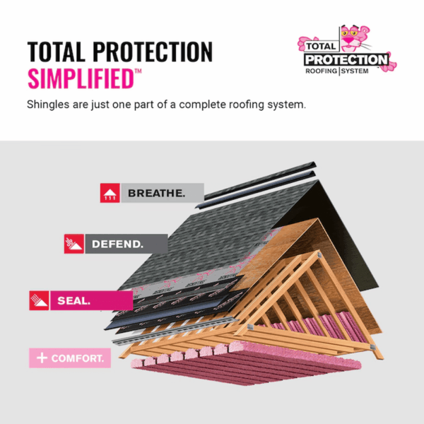 Starter Strip Shingle plus Black Starter Roof Shingles ( 105-Lin Ft per Bundle ) - Image 9