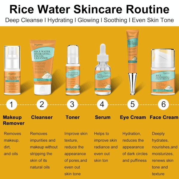 Womens & Teens Wife Birthday Gift Ideas,Skin Care Set,Hydrate Glow Repair Anti-Aging Facial Routine Kit Skincare Gift Set for Women Mom Teenage Teen Girl Gifts Trendy Stuff Mothers Day Christmas Gifts - Image 3