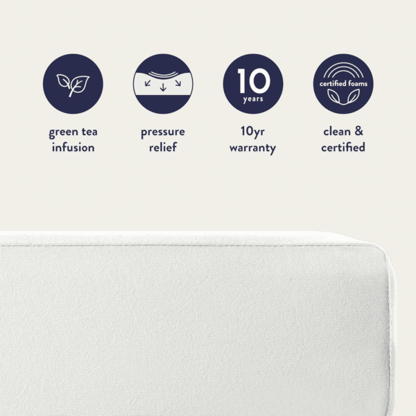 Full Mattress 6 Inch Bed-In-A-Box, Green Tea Memory Foam White - Image 5