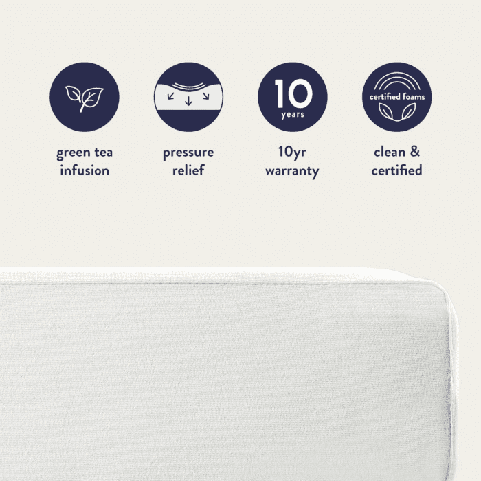 Full Mattress 6 Inch Bed-In-A-Box, Green Tea Memory Foam White - Image 5