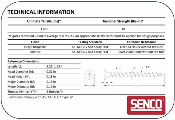 06A125P Duraspin Number 6 by 1-1/4-Inch Drywall to Wood Collated Screw (1,000 per Box) - Image 4