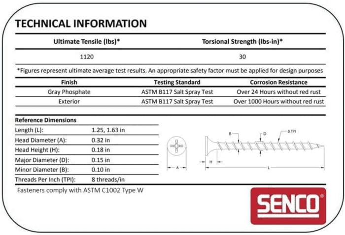 06A125P Duraspin Number 6 by 1-1/4-Inch Drywall to Wood Collated Screw (1,000 per Box) - Image 4