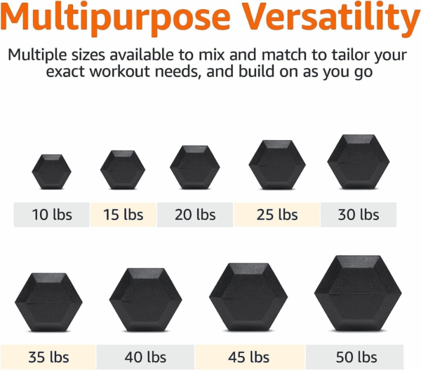 Rubber Hex Dumbbell Hand Weight - Image 4
