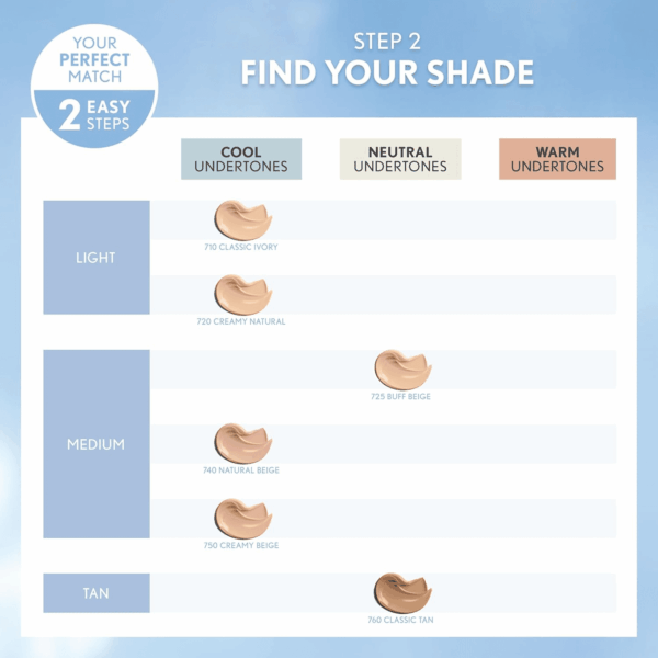 Smoothers Hydrating Makeup Foundation, Creamy Natural (Packaging May Vary) , 1 Fl Oz (Pack of 1) - Image 5