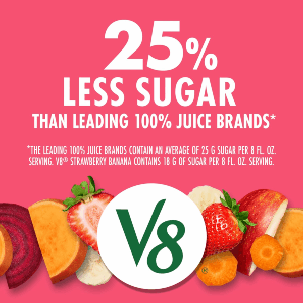 Strawberry Banana 100% Fruit and Vegetable Juice, 8 Fl Oz Can (6 Pack) - Image 3