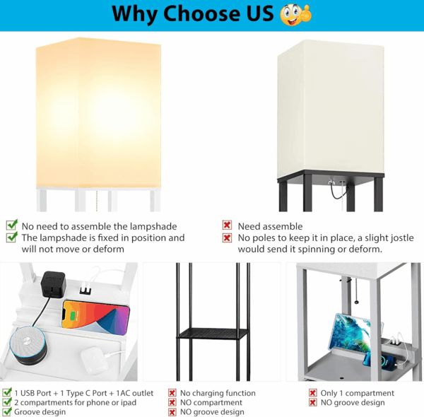 Shelf Lamp, Modern Standing Lights with 1 USB Port and 1 Type C Port and 1 Power Outlet, 3-Tiered Display Floor Lamps with Shelves for Living Room, Bedroom, Office - White - Image 5