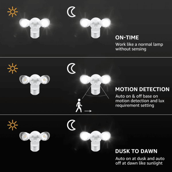 3CCT LED Security Light, Motion Sensor Flood Lights Outdoor, Aluminum, 3 Modes Motion Detector+Dusk to Dawn+Switch Control, 3000K/4000K/5000K Selectable, IP65, Adjustable 2-Head, ETL, White - Image 3