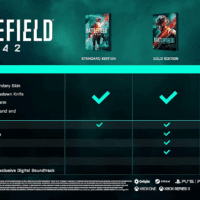 Battlefield 2042 - Steam PC [Online Game Code] - Image 2