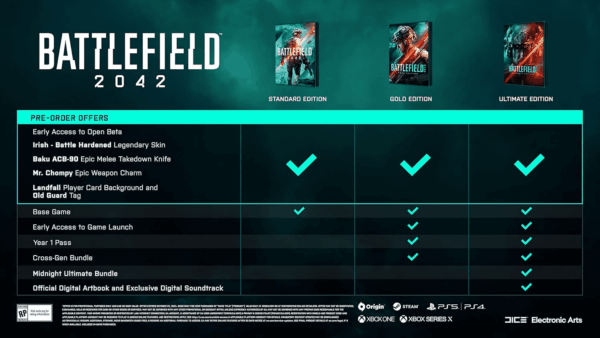 Battlefield 2042 - Steam PC [Online Game Code] - Image 2