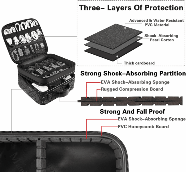 Cable Organizer Bag, Waterproof Travel Electronic Storage with Adjustable Divider, Shockproof Portable Double Layer Tech Bag Carrying Case for Cord, Earbuds, Charger, SD Card, DJ Gifts, Black - Image 7
