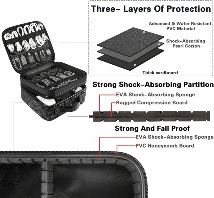 Cable Organizer Bag, Waterproof Travel Electronic Storage with Adjustable Divider, Shockproof Portable Double Layer Tech Bag Carrying Case for Cord, Earbuds, Charger, SD Card, DJ Gifts, Black - Image 7