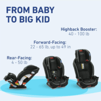 Slimfit 3-In-1 Convertible Car Seat, Space Saving Design, Forward & Rear-Facing, Highback Booster Option – Purple - Image 3