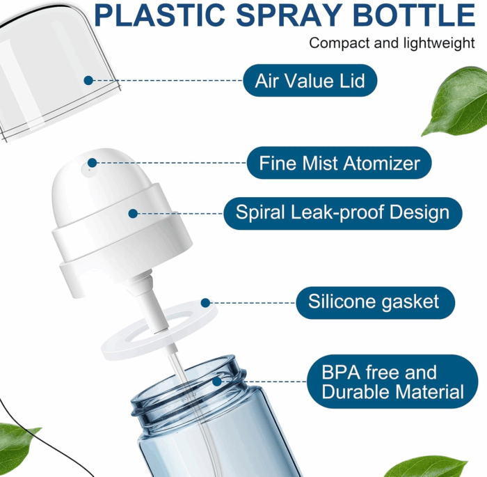 2 Pack 60ML Small Spray Bottle, Portable Refillable Travel Spray Bottle for Hair, Cleaning, Beauty, Fine Mist, Leak Proof, Lt. Blue and Lt. Green - Image 2