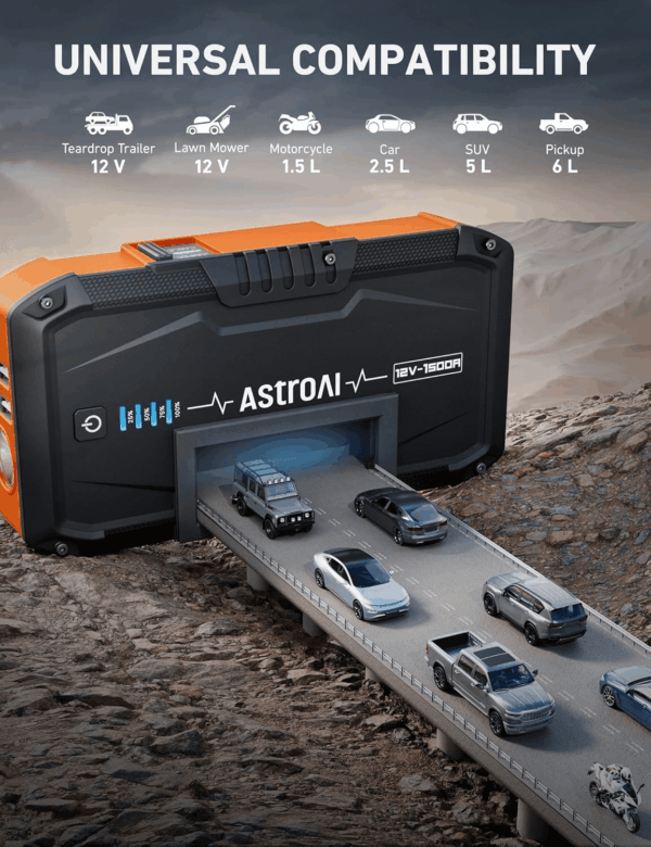 S8 Car Battery Jump Starter, 1500A Peak Car Jumper Starter Battery Pack for up to 6.0L Gas & 3.0L Diesel Engines, 12V Portable Jump Box with 3 Modes Flashlight and Jumper Cable (Orange) - Image 4
