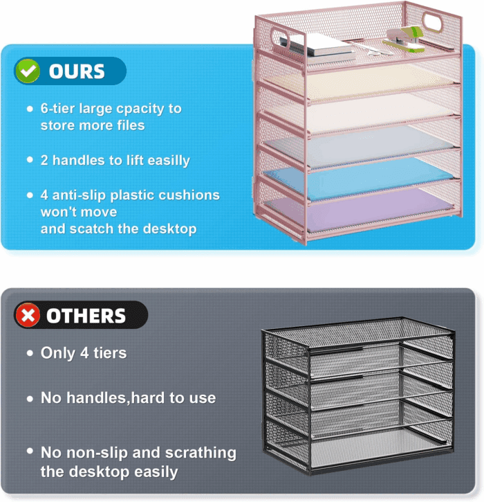 2 Pack Desk Organizer with Handle, 6 Tier Paper Letter Tray, Mesh Desk File Organizer for Office, School and Home - Pink - Image 3