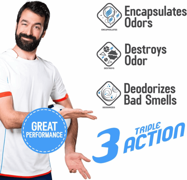 Sports Odor Destroyer Spray (2 X Bottles of 16.9Oz / 500 Ml), Sports Gear Odor Eliminator & Deodorizer Spray - Neutralizer & Refresher Spray for Protective Equipment, Sportswear & Outdoor Gear - Image 4