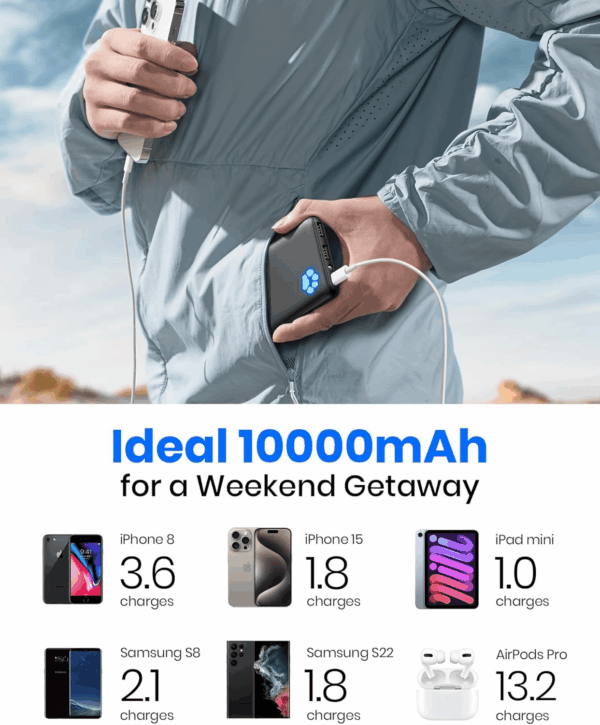 Portable Charger, Slimmest 10000Mah 5V/3A Power Bank, USB C In&Out High-Speed Charging Battery Pack, External Phone Powerbank Compatible with Iphone 16 15 14 13 12 Samsung S22 S21 Google Ipad Etc - Image 6