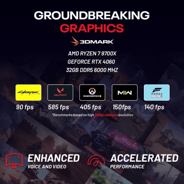 Skytech Azure Gaming PC Desktop, Ryzen 7 9700X 3.8 Ghz (5.5Ghz Turbo Boost), NVIDIA RTX 4060 8GB GDDR6, 2TB SSD, 32GB DDR5 RAM 6000 RGB, 650W Gold PSU, 360Mm ARGB AIO, Wi-Fi, Win 11 Home - Image 7