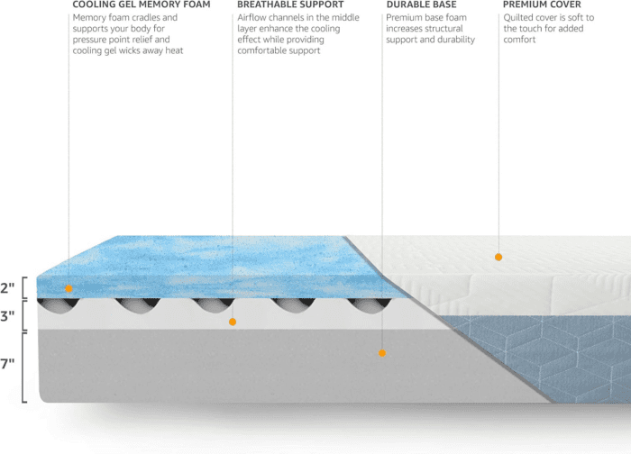 Memory Foam Mattress, Medium Firm, Cooling Gel, Queen Size Mattress, Certipur-Us® Certified Foam, 80 X 60 X 12 Inches, White/Gray - Image 5