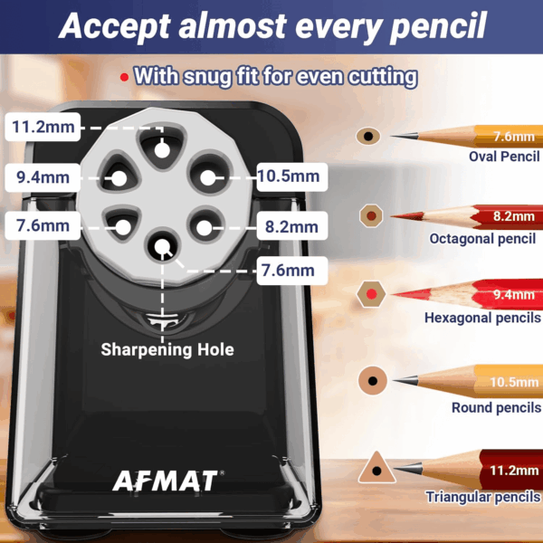 Electric Pencil Sharpener Heavy Duty, 6 Holes, Auto Stop  Pencil Sharpeners for School, Classroom Electric Sharpener for 6-11Mm Pencils, 7000 Sharpening Times, Do Not Eat up Colored Pencils - Image 2