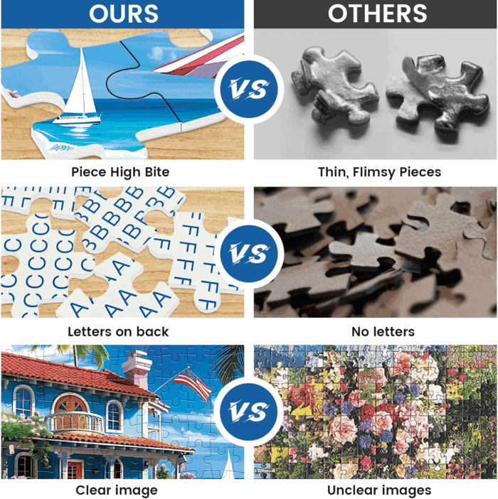 300 Pieces Puzzle for Adults | Beach House Puzzle | Recycled Cardboard Large Piece Jigsaw Puzzles 300 Pieces | Challenging Game Home Decor Birthday Party Gift Toy for Adults Kids Seniors 20.5*15 Inch - Image 4