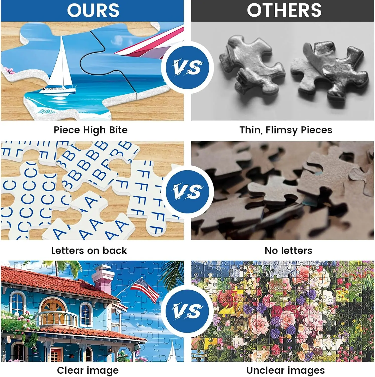 300 Pieces Puzzle for Adults | Beach House Puzzle | Recycled Cardboard Large Piece Jigsaw Puzzles 300 Pieces | Challenging Game Home Decor Birthday Party Gift Toy for Adults Kids Seniors 20.5*15 Inch - Image 4