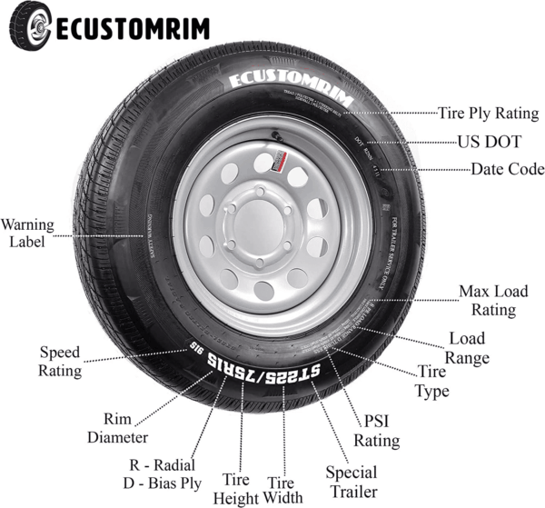 4-Pack 8" 18X8.50-8 18/8.5-8 White Golf Cart Wheels Tires Combo Fits Club Car, Cushman, EZGO, Yamaha - Image 7