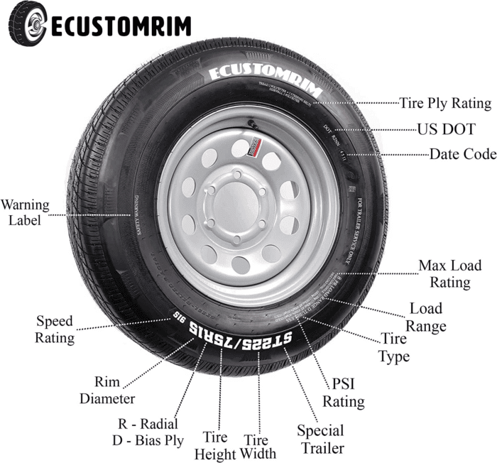 4-Pack 8" 18X8.50-8 18/8.5-8 White Golf Cart Wheels Tires Combo Fits Club Car, Cushman, EZGO, Yamaha - Image 7