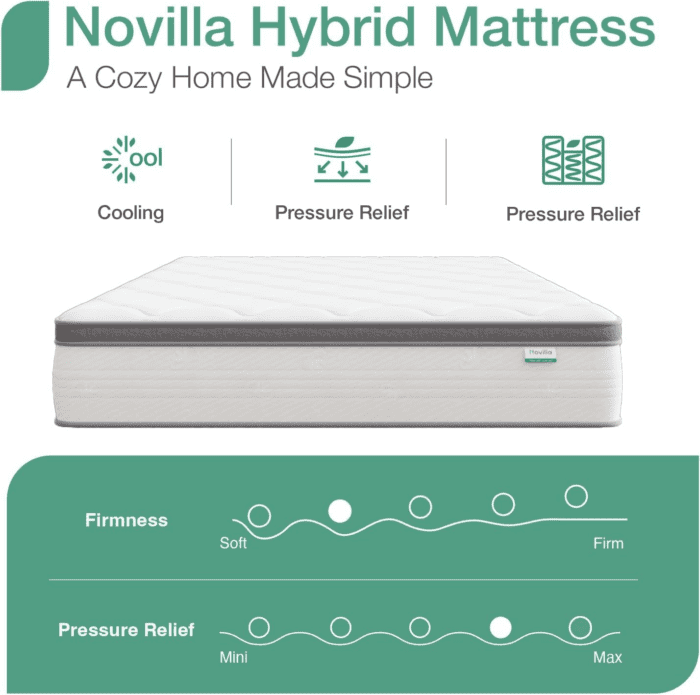 King Mattress, 12 Inch Hybrid Mattress King with Comfort Foam, Innerspring Pillow Top King Mattress in a Box, King Size Mattress for Pressure & Pain Relief, Soft Feel but Supportive - Image 6