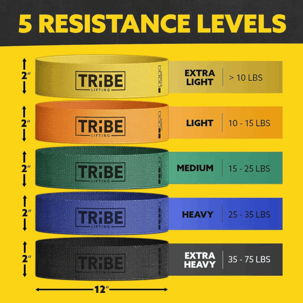 Fabric Resistance Bands for Working Out - Booty Bands for Women and Men - Exercise Bands Resistance Bands Set - Workout Bands Resistance Bands for Legs - Fitness Bands - Image 2