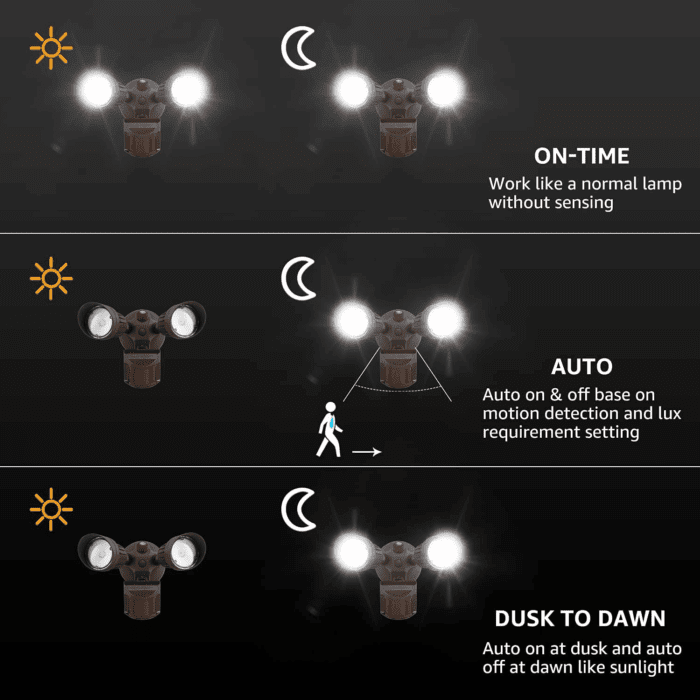 COB LED Security Light, Motion Sensor Flood Lights Outdoor, Aluminum, 3 Modes Motion Detector+Dusk to Dawn+Switch Control, 100-277V, Adjustable 2-Head, IP65, 5000K Daylight, ETL, Bronze - Image 2
