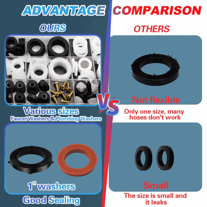 233 Pcs Plumbing and Faucet Washers Assortment Kit for Assorted Spigot Water Hose Bib outside Garden Faucet Splitter Gasket Leak Plumbes Valve Stem Worn Out Repair - Image 5