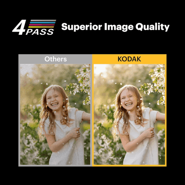 Mini Shot 3 Retro 4PASS 2-In-1 Instant Digital Camera and Photo Printer (3X3 Inches) + 60 Sheets Cartridge Bundle, White - Image 4