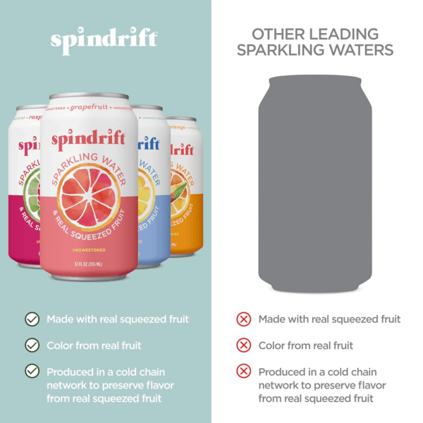 Sparkling Water, 4 Flavor Variety Pack, Made with Real Squeezed Fruit, 12 Fl Oz (Pack of 20) - Image 2
