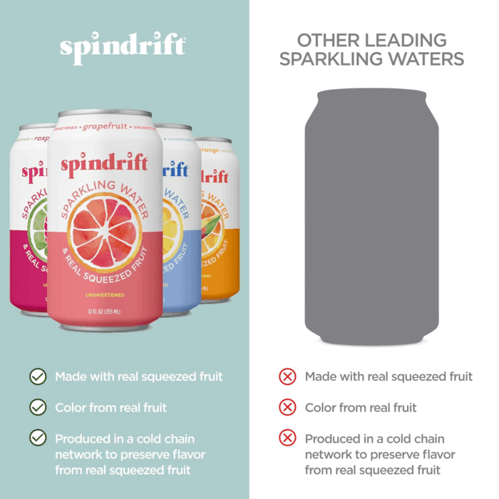 Sparkling Water, 4 Flavor Variety Pack, Made with Real Squeezed Fruit, 12 Fl Oz (Pack of 20) - Image 2