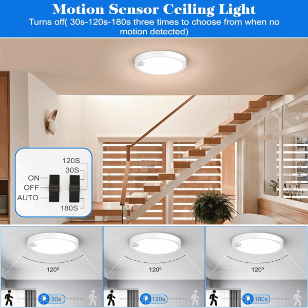 Motion Sensor Ceiling Light Wired, LED Flush Mount Ceiling Light Fixture 18W/1600LM, Motion Sensor Light Indoor for Stair Closet Porch Hallway Laundry, Time Dimmable Ceiling Lights 3000K/4000K/6000K - Image 2