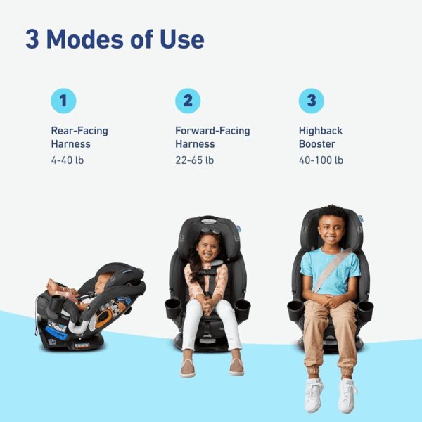 Turn2Me 3-In-1 Convertible Car Seat, Rotating Seat Feature, with Rear-Facing, Forward-Facing and Highback Booster Options in Cambridge - Image 5