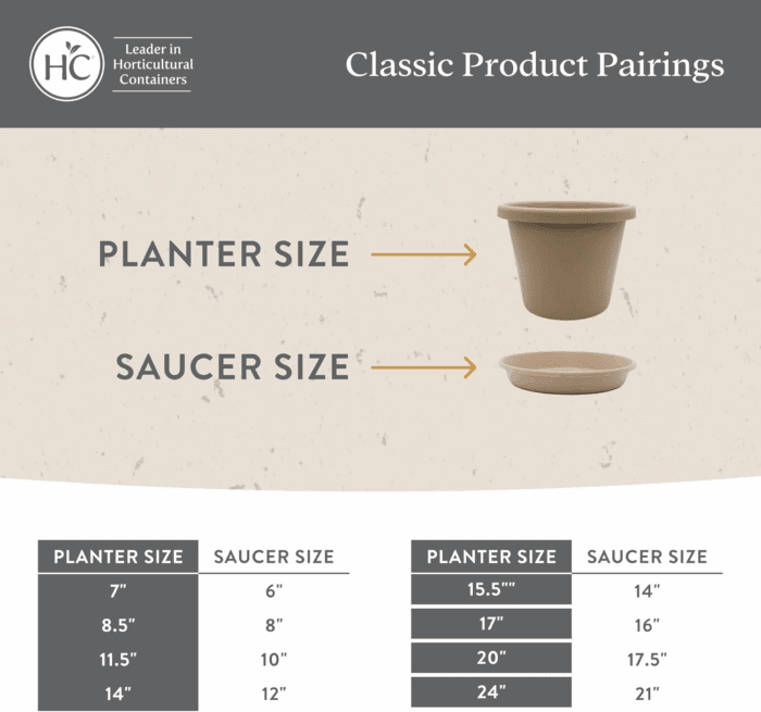 Classic round Plastic Plant Pot W/Rolled Rim - Lightweight & UV Resistant Flower Pot for Herbs & More - Outdoor & Indoor Plant Pots W/Drainage (17 Inch Black, Pack of 1) - Image 7