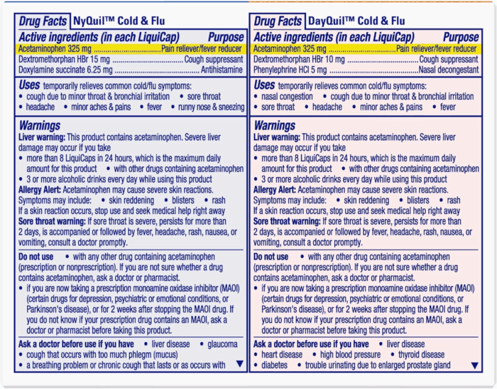 Dayquil & Nyquil Co-Pack, Cold & Flu Medicine, Powerful Multi-Symptom Daytime & Nighttime Relief for Headache, Fever, Sore Throat, Minor Aches & Pains, & Cough, 72Ct - Image 2