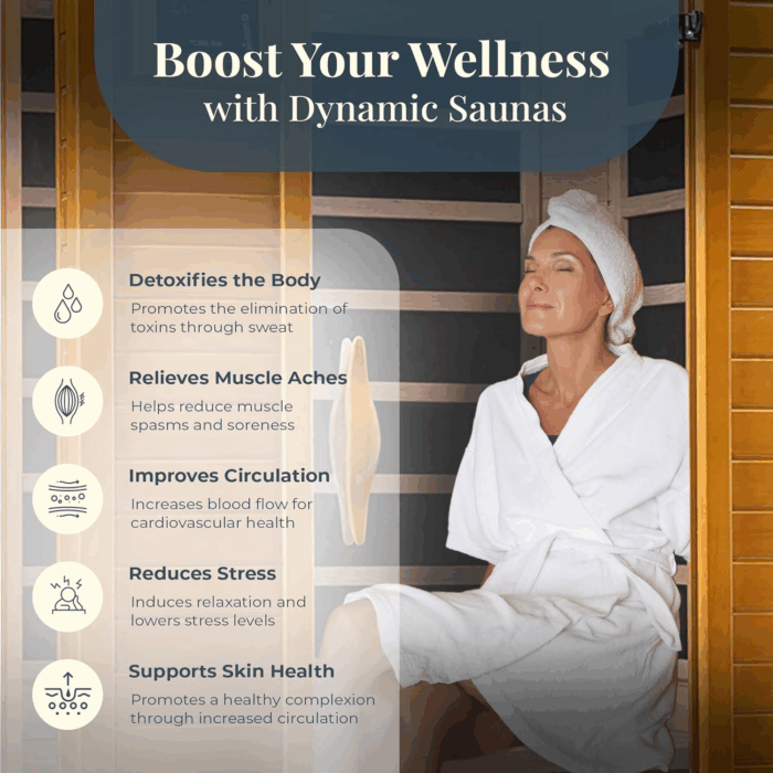 Andora 2-Person Low EMF FAR Infrared Sauna with Red Light & Bluetooth Speakers | Personal Indoor Spa for Home & Gym – Made from Canadian Hemlock - Image 4