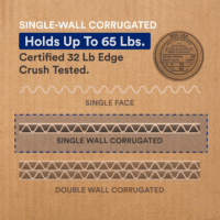 Moving Boxes, Extra Large 20" X 20" X 15" (12 Pack), Corrugated Cardboard Box for Packing Packaging Storage Mailing, and Shipping for Office of Home, 32 ECT - Pack of 12 - Image 5