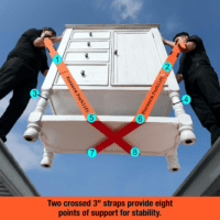 2-Person Lifting and Moving Straps - Lift, Move and Carry Furniture, Appliances, Mattresses or Any Item up to 800 Lbs. Safely and Easily like a Pro, Firehouse Red Special Edition - Image 2