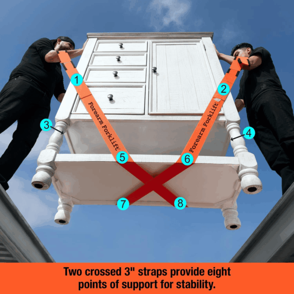2-Person Lifting and Moving Straps - Lift, Move and Carry Furniture, Appliances, Mattresses or Any Item up to 800 Lbs. Safely and Easily like a Pro, Firehouse Red Special Edition - Image 2
